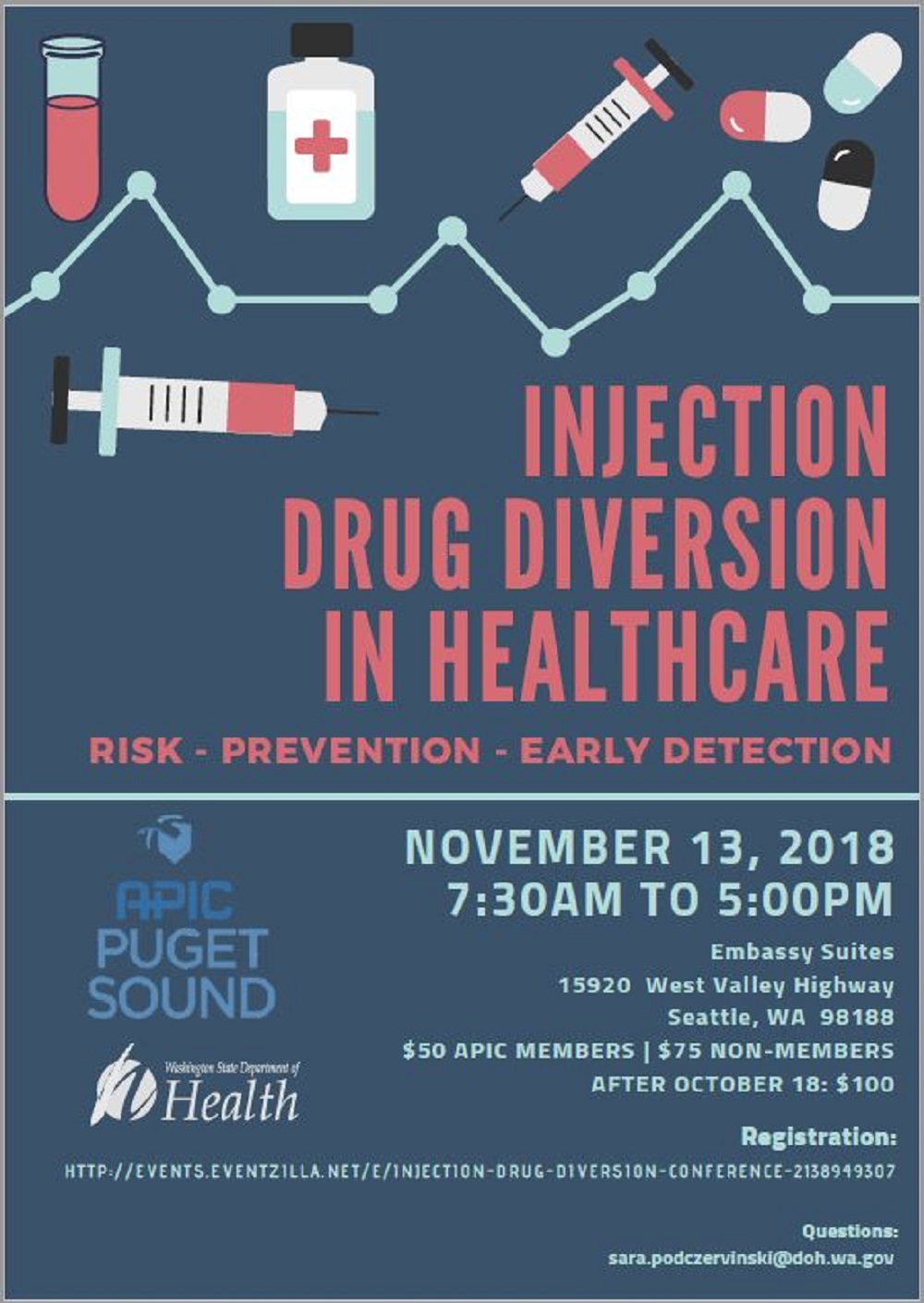 Injection drug diversion in healthcare Washington State Nurses