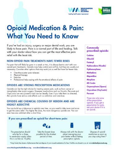 Wha Opiod Sheet 010317 Final Page 1