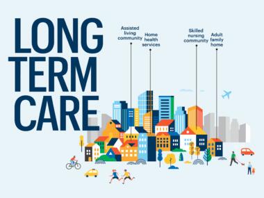 Wa nurse long term v02
