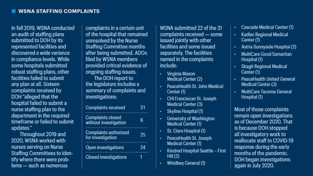 2104 wsna staffing complaints