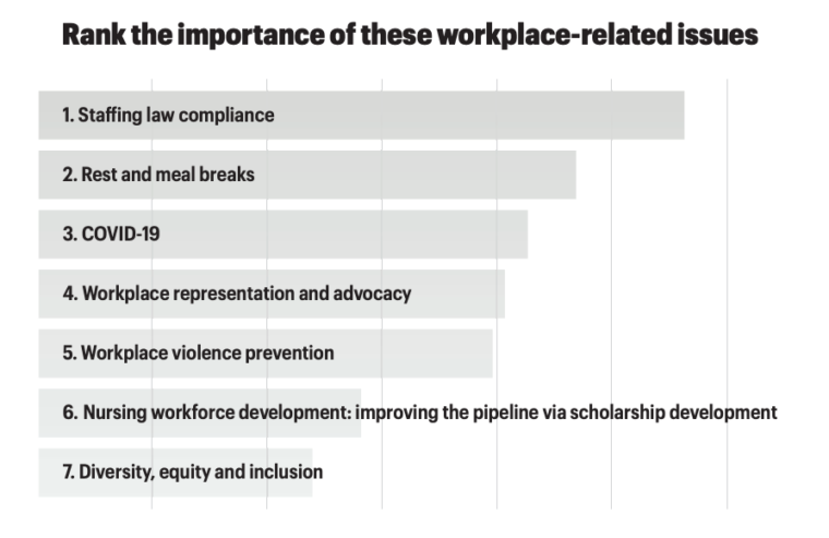 Screen Shot 2021 10 04 at 3 15 08 PM