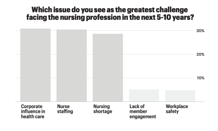 Screen Shot 2021 10 04 at 3 15 19 PM