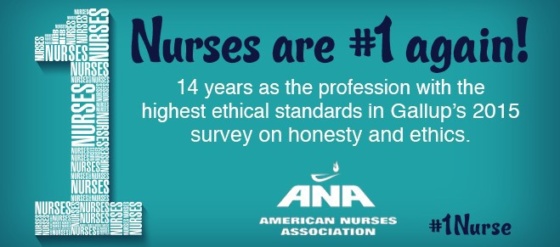 Nurses Most Trusted