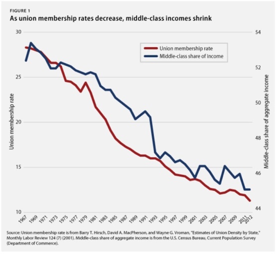 Friedrichs Graphic