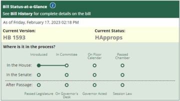 Hb1593 bill snip 2 17 23