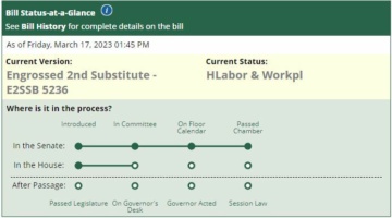 Sb5236 bill snip 3 17 23