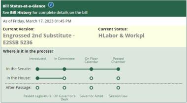 Sb5236 bill snip 3 17 23