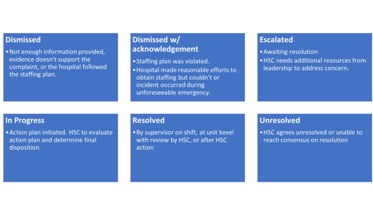 Specialgraphic for HFH news new