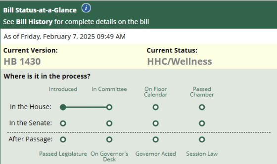 HB 1430 in HCW 2 7 2025