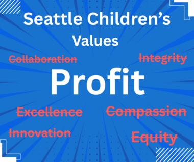 SCH values