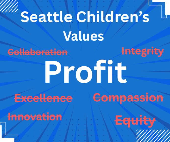 SCH values