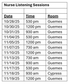 IH nurse listening sessions