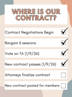 PRH where is our contract