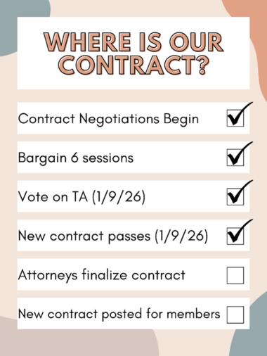 PRH where is our contract
