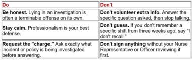 Dos and donts