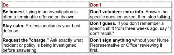 Dos and donts